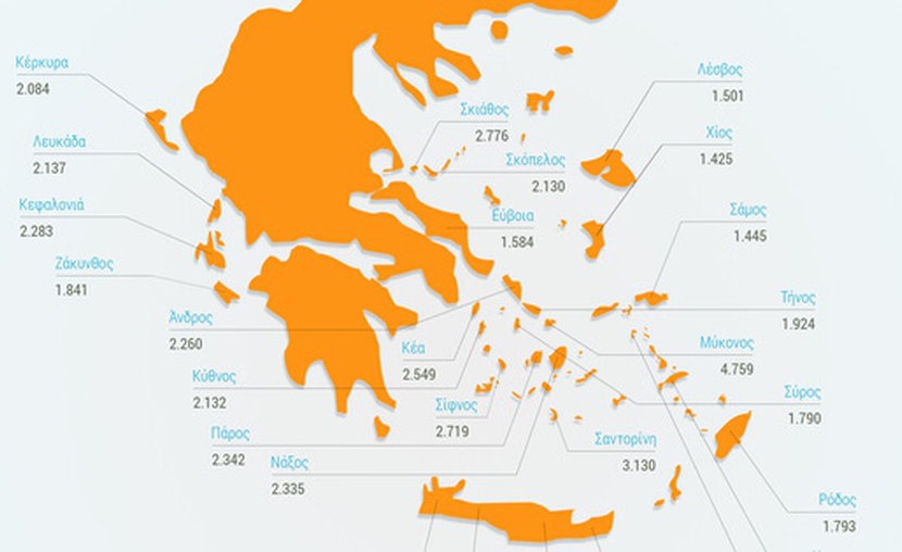 Times spitia ellada nhsia
