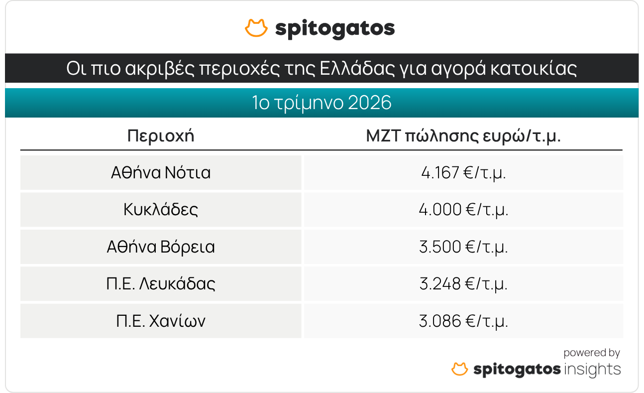 svg+xml;charset=utf-8,%3Csvg%20xmlns%3D%27http%3A%2F%2Fwww.w3