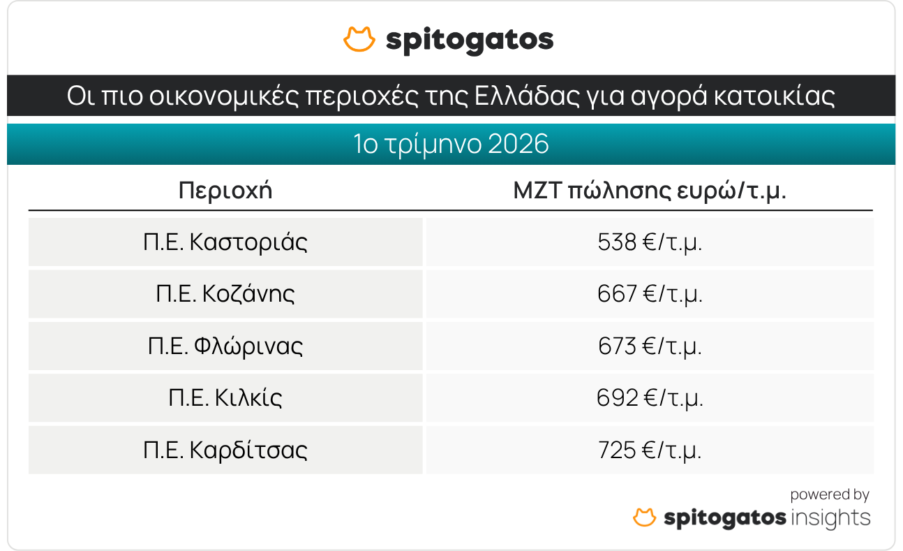svg+xml;charset=utf-8,%3Csvg%20xmlns%3D%27http%3A%2F%2Fwww.w3