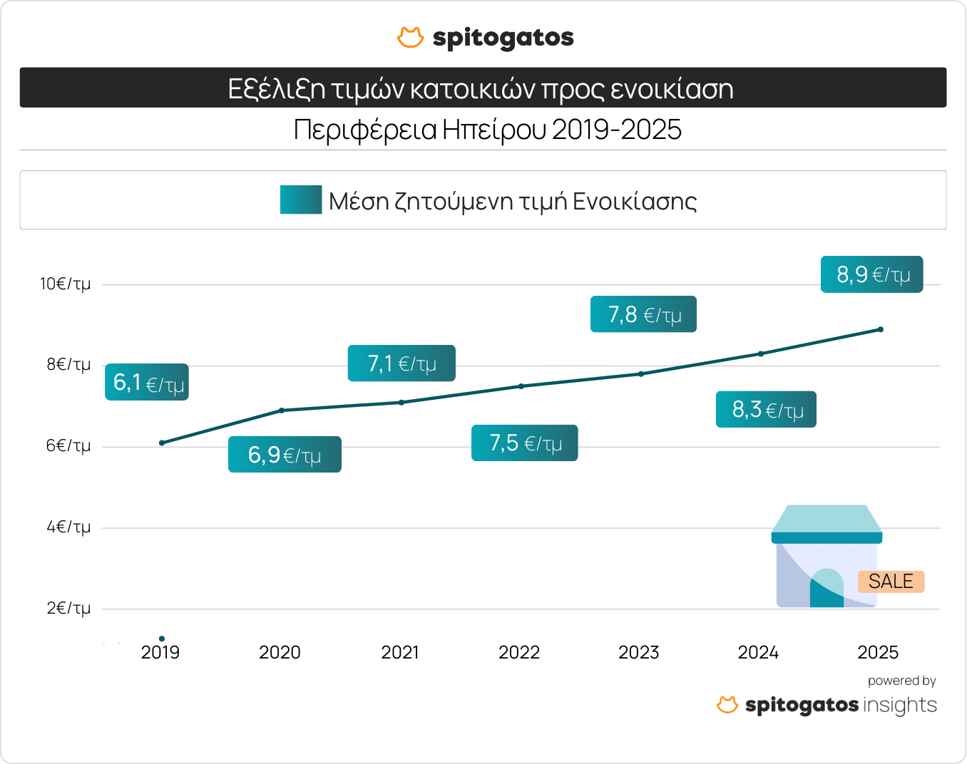 svg+xml;charset=utf-8,%3Csvg%20xmlns%3D%27http%3A%2F%2Fwww.w3