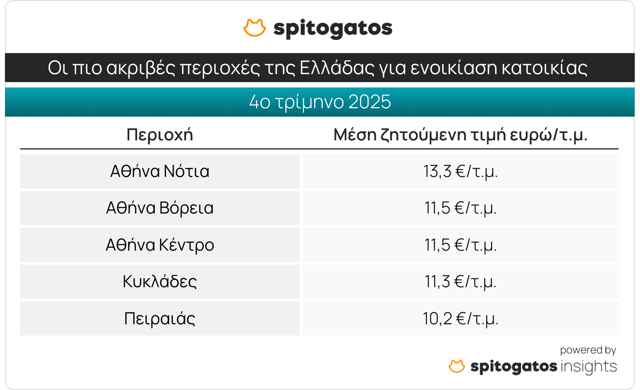 svg+xml;charset=utf-8,%3Csvg%20xmlns%3D%27http%3A%2F%2Fwww.w3
