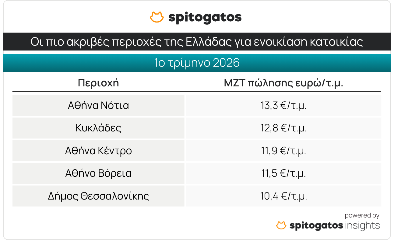 svg+xml;charset=utf-8,%3Csvg%20xmlns%3D%27http%3A%2F%2Fwww.w3