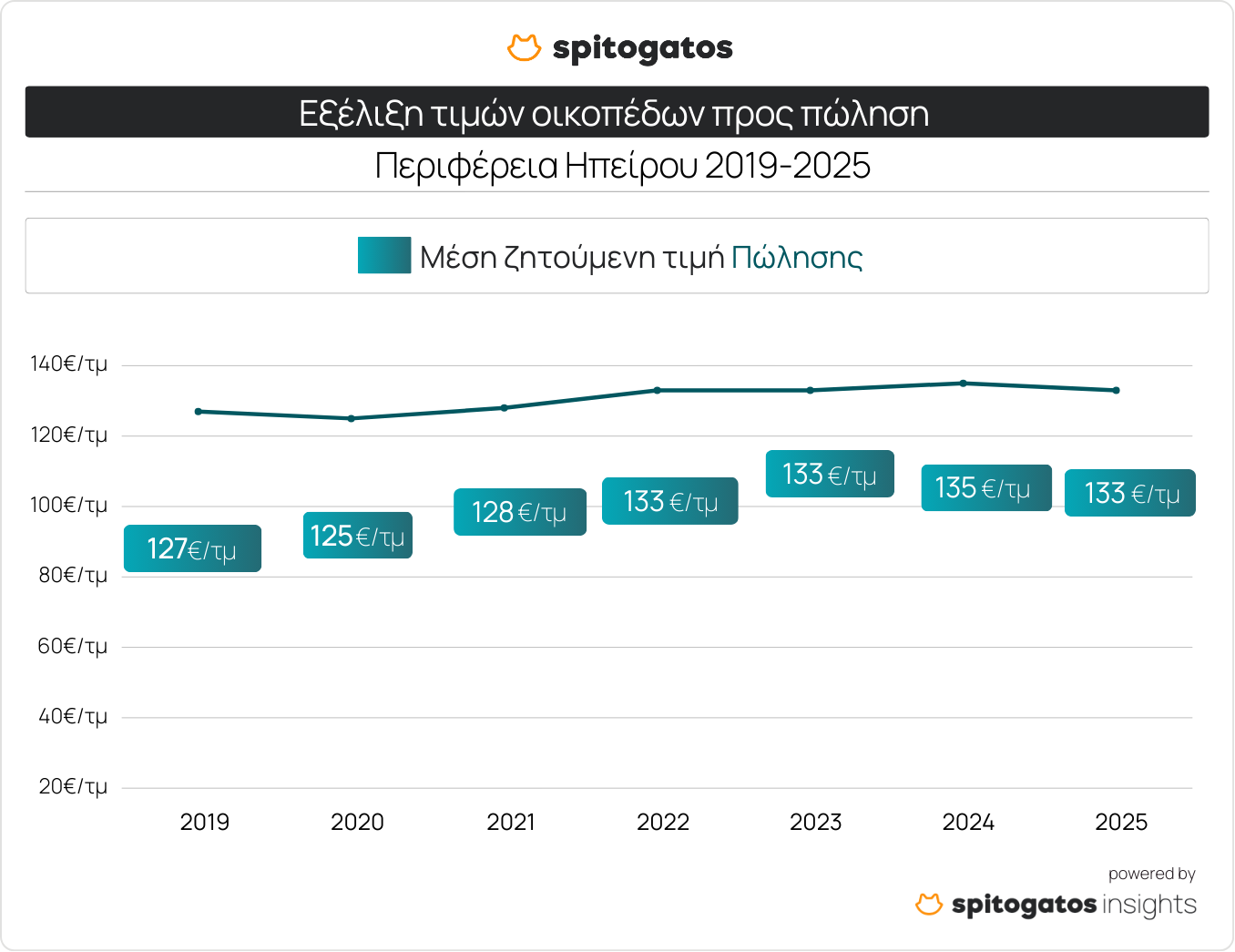 svg+xml;charset=utf-8,%3Csvg%20xmlns%3D%27http%3A%2F%2Fwww.w3
