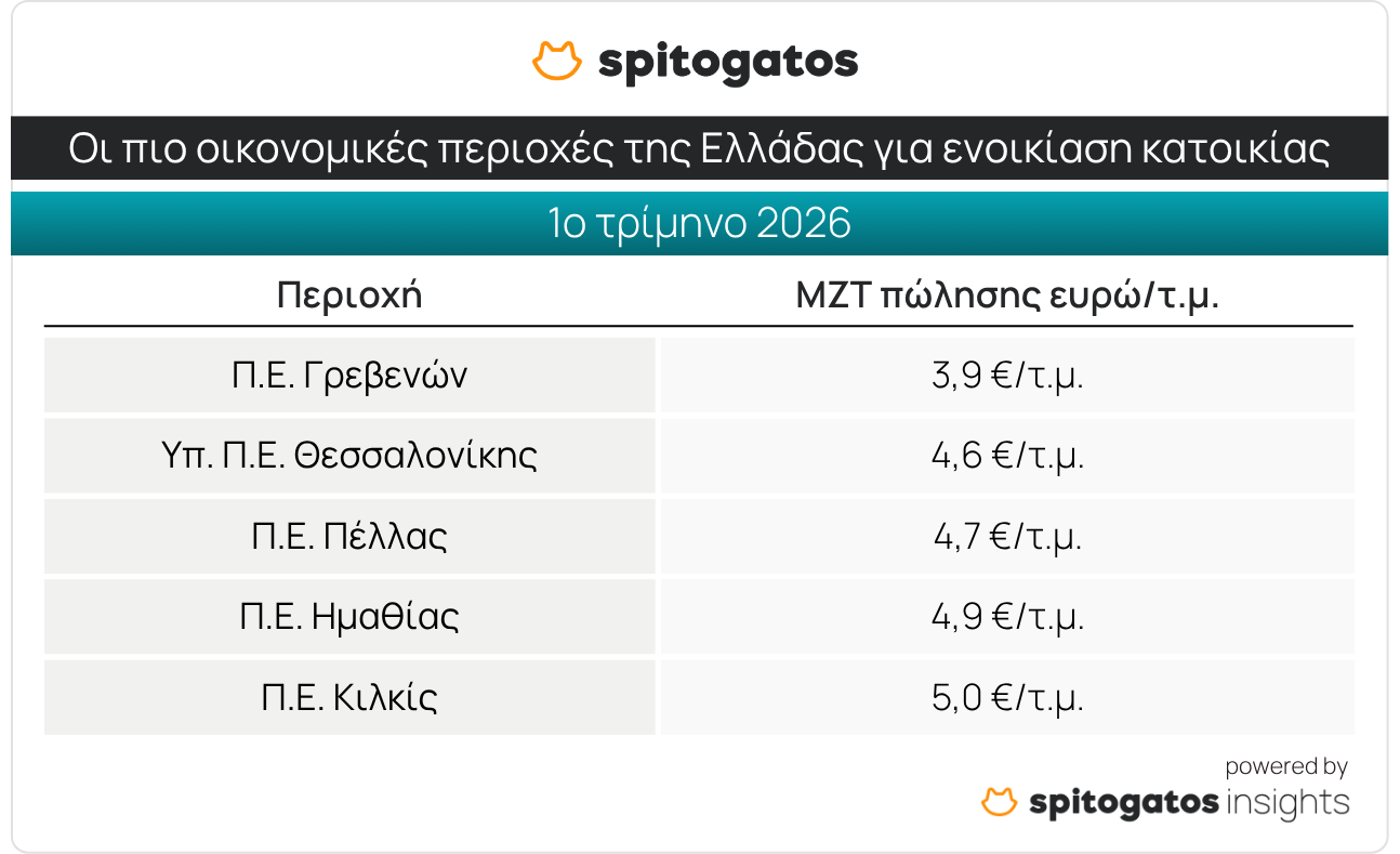 svg+xml;charset=utf-8,%3Csvg%20xmlns%3D%27http%3A%2F%2Fwww.w3