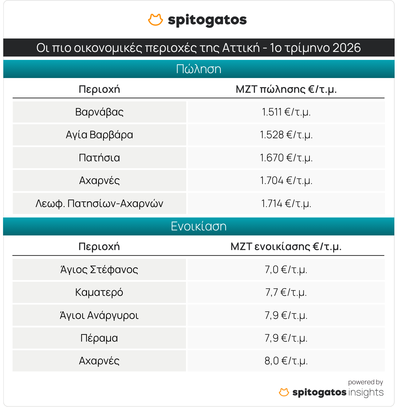 svg+xml;charset=utf-8,%3Csvg%20xmlns%3D%27http%3A%2F%2Fwww.w3