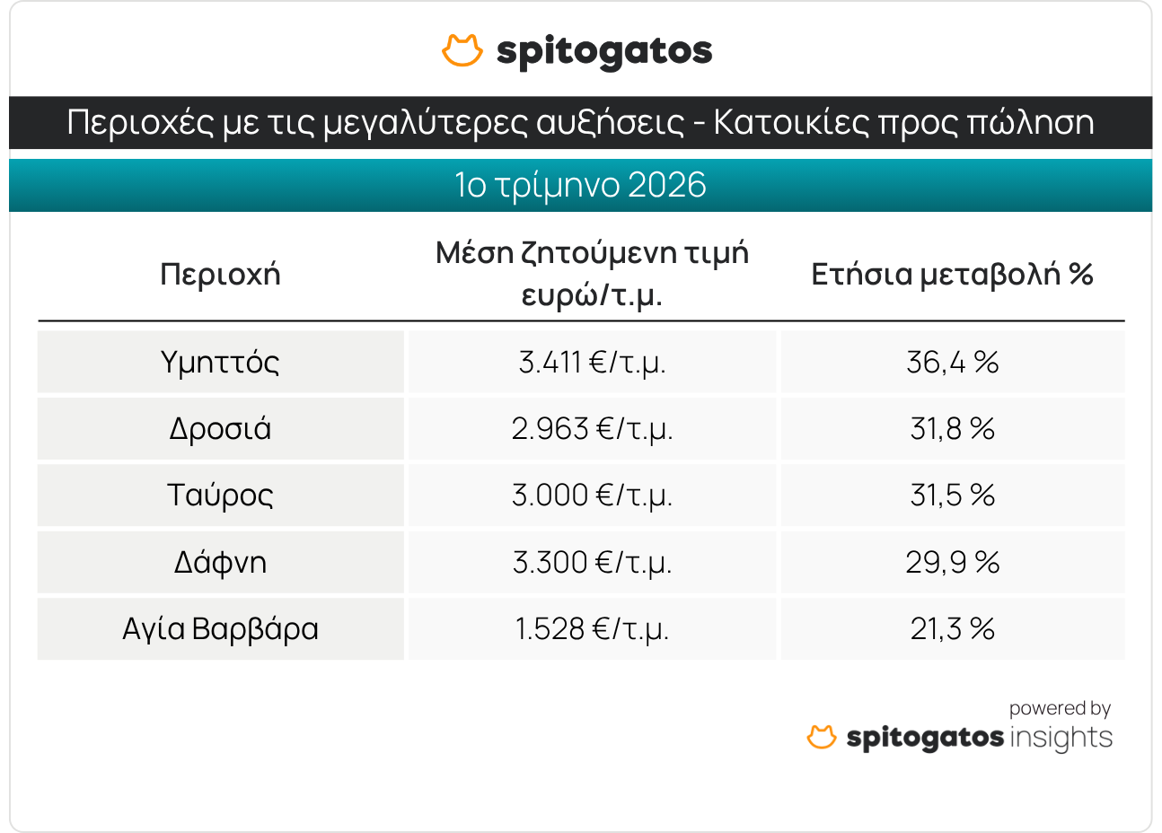 svg+xml;charset=utf-8,%3Csvg%20xmlns%3D%27http%3A%2F%2Fwww.w3