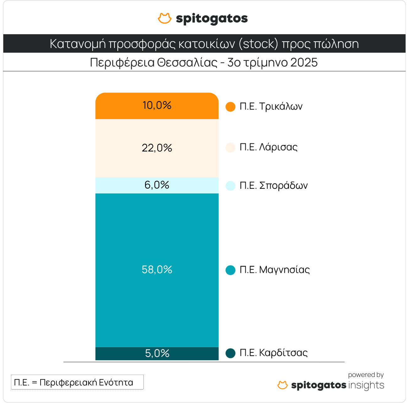 svg+xml;charset=utf-8,%3Csvg%20xmlns%3D%27http%3A%2F%2Fwww.w3