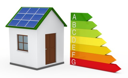 Energy class home