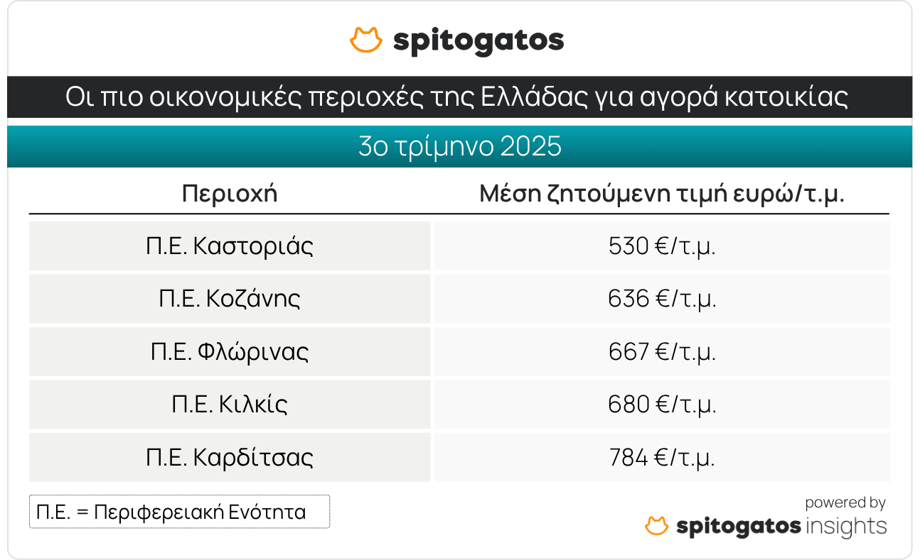 svg+xml;charset=utf-8,%3Csvg%20xmlns%3D%27http%3A%2F%2Fwww.w3