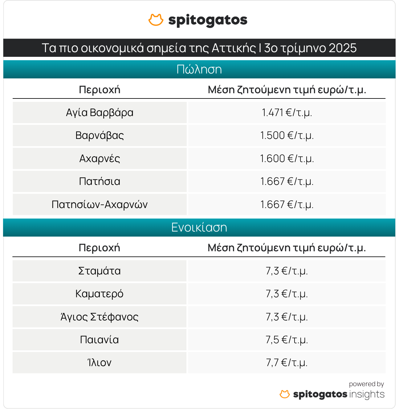 svg+xml;charset=utf-8,%3Csvg%20xmlns%3D%27http%3A%2F%2Fwww.w3