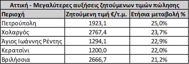 svg+xml;charset=utf-8,%3Csvg%20xmlns%3D%27http%3A%2F%2Fwww.w3