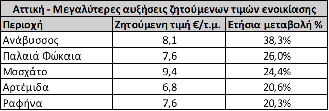svg+xml;charset=utf-8,%3Csvg%20xmlns%3D%27http%3A%2F%2Fwww.w3