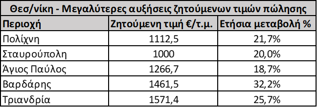 svg+xml;charset=utf-8,%3Csvg%20xmlns%3D%27http%3A%2F%2Fwww.w3