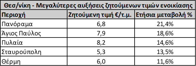 svg+xml;charset=utf-8,%3Csvg%20xmlns%3D%27http%3A%2F%2Fwww.w3