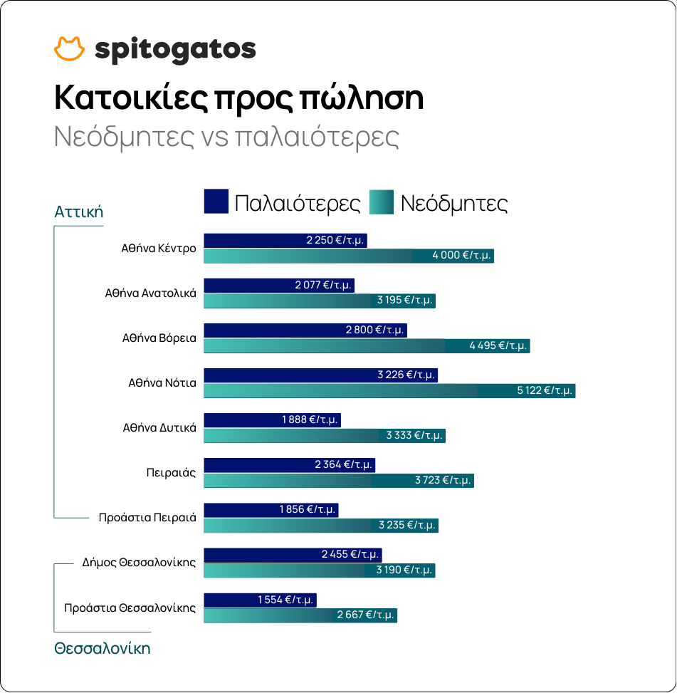 svg+xml;charset=utf-8,%3Csvg%20xmlns%3D%27http%3A%2F%2Fwww.w3