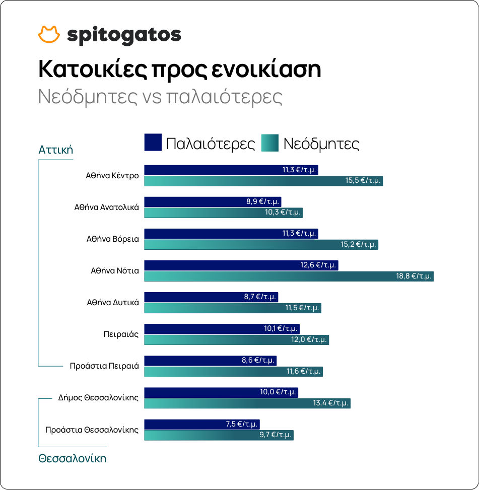 svg+xml;charset=utf-8,%3Csvg%20xmlns%3D%27http%3A%2F%2Fwww.w3