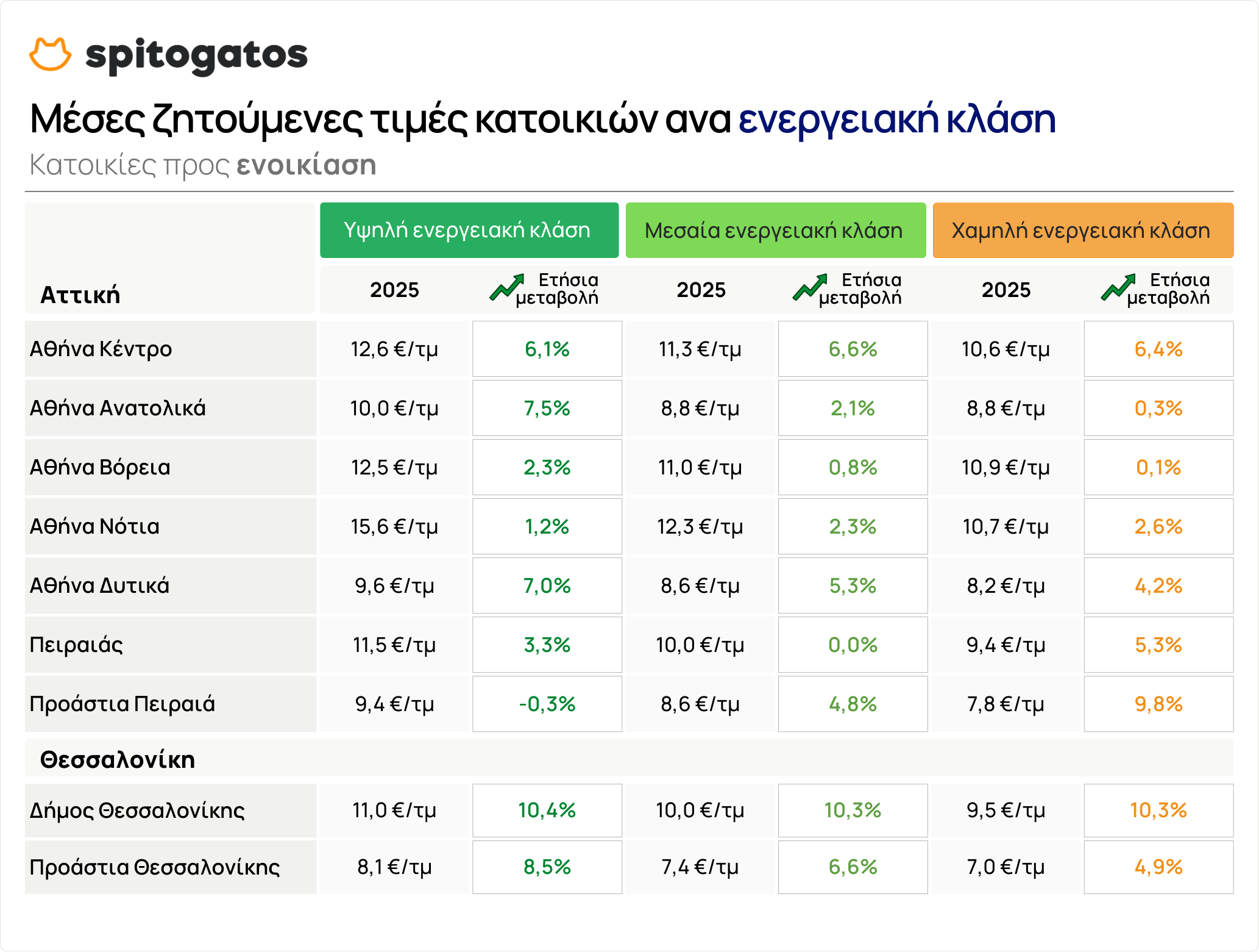 svg+xml;charset=utf-8,%3Csvg%20xmlns%3D%27http%3A%2F%2Fwww.w3