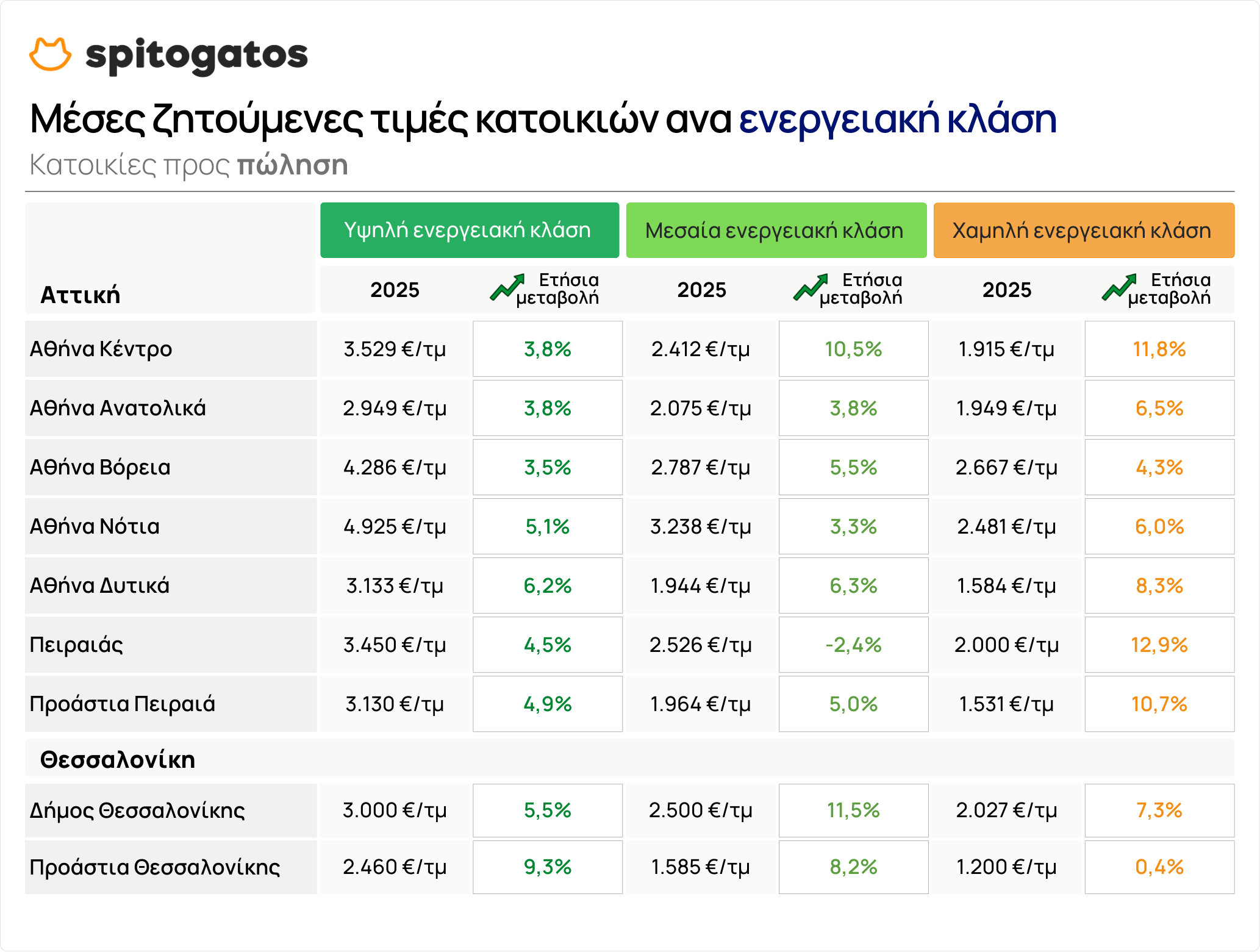 svg+xml;charset=utf-8,%3Csvg%20xmlns%3D%27http%3A%2F%2Fwww.w3