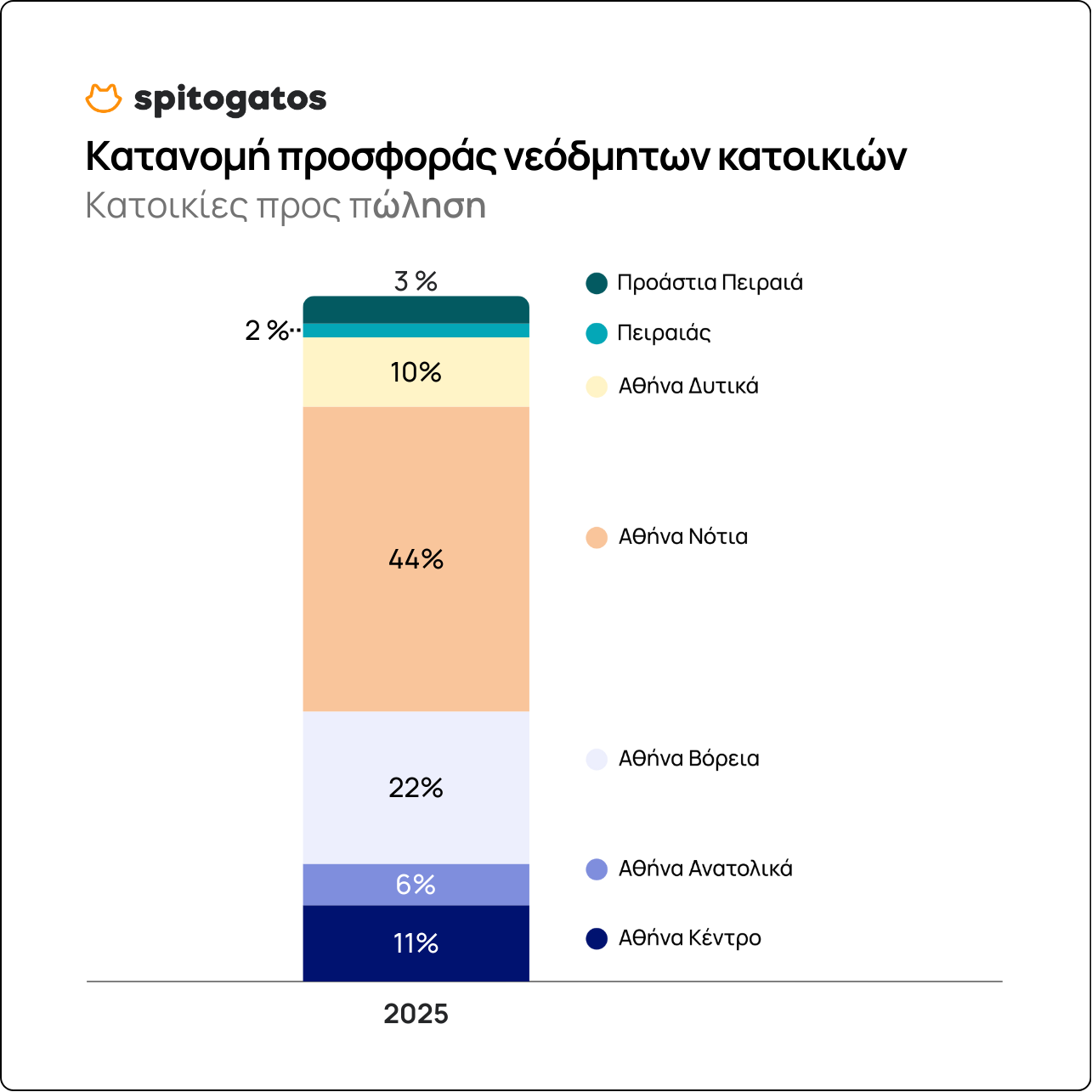 svg+xml;charset=utf-8,%3Csvg%20xmlns%3D%27http%3A%2F%2Fwww.w3
