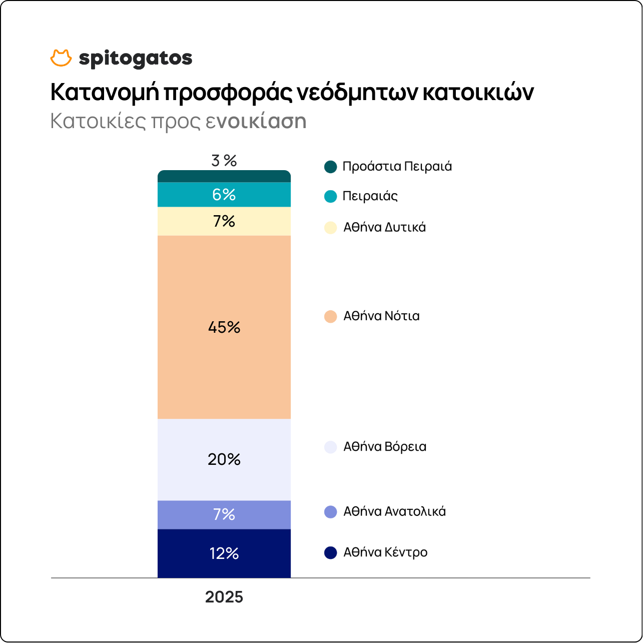 svg+xml;charset=utf-8,%3Csvg%20xmlns%3D%27http%3A%2F%2Fwww.w3
