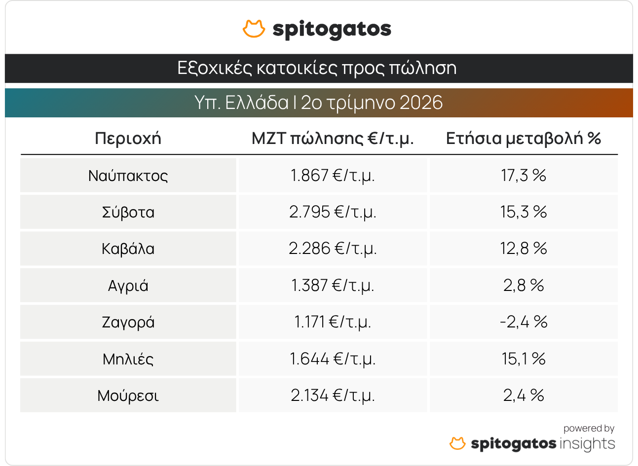 svg+xml;charset=utf-8,%3Csvg%20xmlns%3D%27http%3A%2F%2Fwww.w3