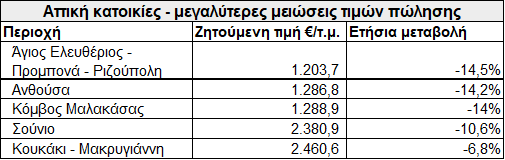 svg+xml;charset=utf-8,%3Csvg%20xmlns%3D%27http%3A%2F%2Fwww.w3