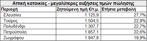 svg+xml;charset=utf-8,%3Csvg%20xmlns%3D%27http%3A%2F%2Fwww.w3