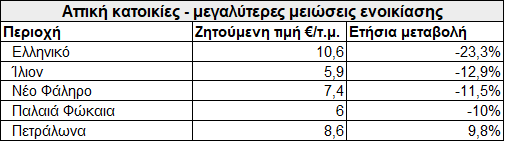 svg+xml;charset=utf-8,%3Csvg%20xmlns%3D%27http%3A%2F%2Fwww.w3
