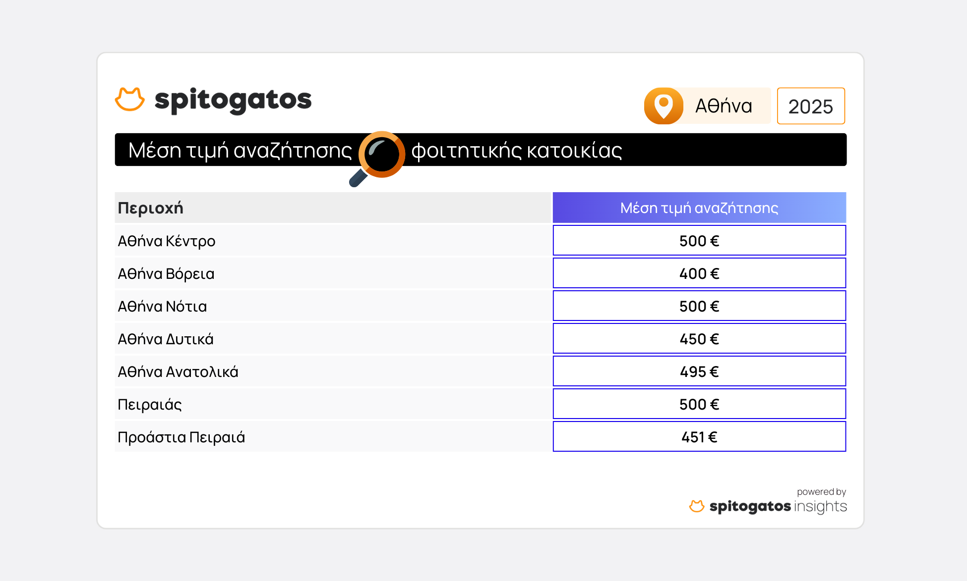 svg+xml;charset=utf-8,%3Csvg%20xmlns%3D%27http%3A%2F%2Fwww.w3