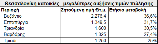 svg+xml;charset=utf-8,%3Csvg%20xmlns%3D%27http%3A%2F%2Fwww.w3