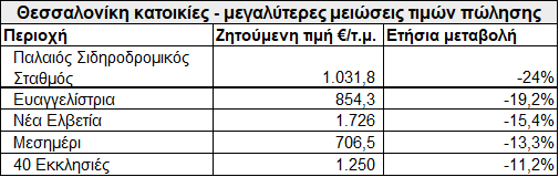 svg+xml;charset=utf-8,%3Csvg%20xmlns%3D%27http%3A%2F%2Fwww.w3