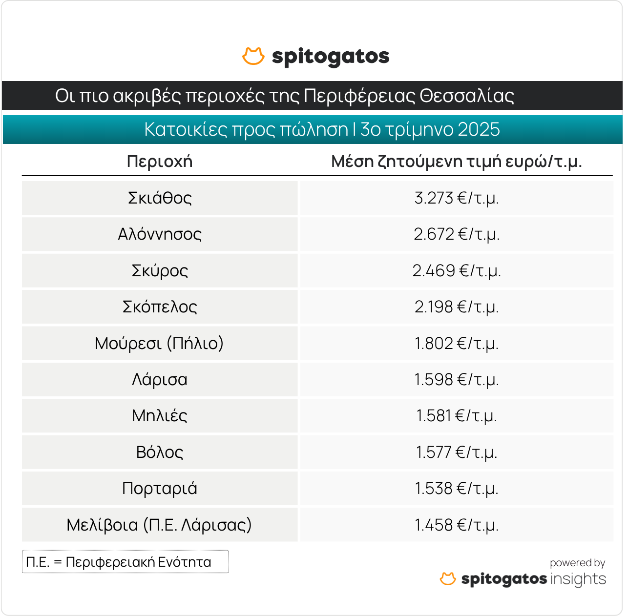 svg+xml;charset=utf-8,%3Csvg%20xmlns%3D%27http%3A%2F%2Fwww.w3