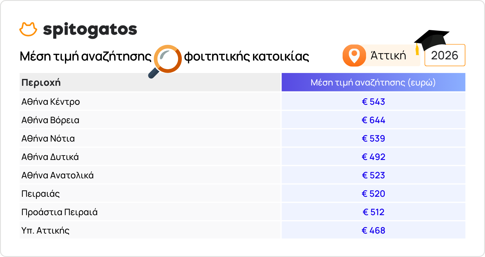 svg+xml;charset=utf-8,%3Csvg%20xmlns%3D%27http%3A%2F%2Fwww.w3