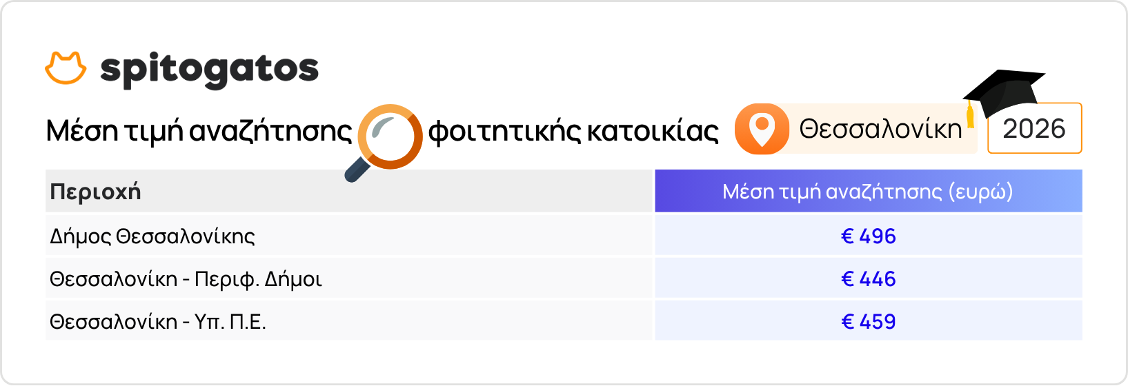 svg+xml;charset=utf-8,%3Csvg%20xmlns%3D%27http%3A%2F%2Fwww.w3