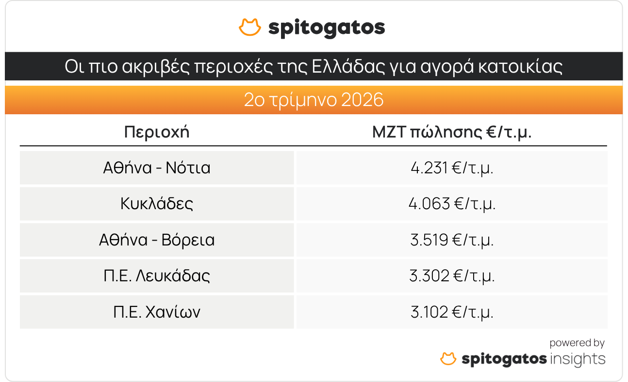 svg+xml;charset=utf-8,%3Csvg%20xmlns%3D%27http%3A%2F%2Fwww.w3
