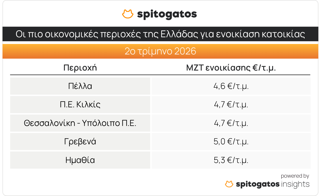 svg+xml;charset=utf-8,%3Csvg%20xmlns%3D%27http%3A%2F%2Fwww.w3