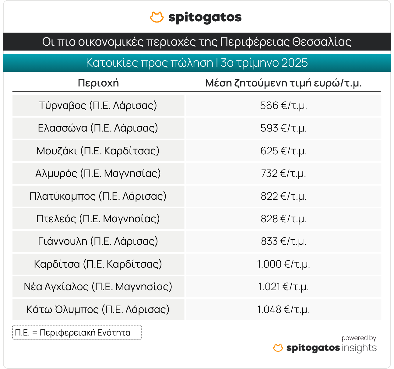 svg+xml;charset=utf-8,%3Csvg%20xmlns%3D%27http%3A%2F%2Fwww.w3