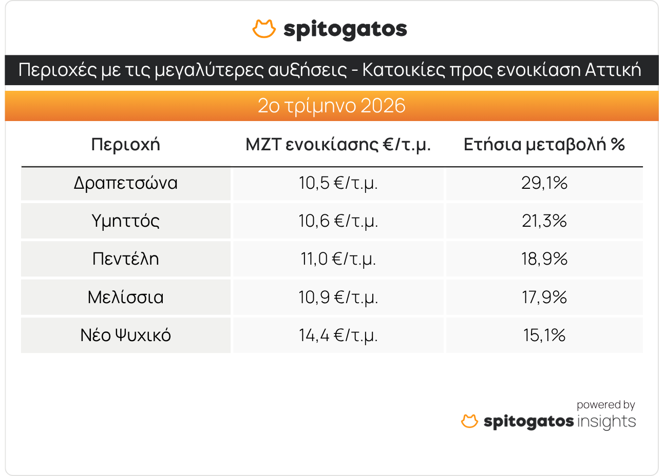 svg+xml;charset=utf-8,%3Csvg%20xmlns%3D%27http%3A%2F%2Fwww.w3