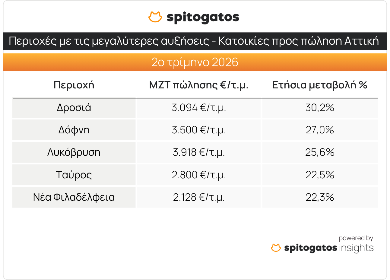 svg+xml;charset=utf-8,%3Csvg%20xmlns%3D%27http%3A%2F%2Fwww.w3