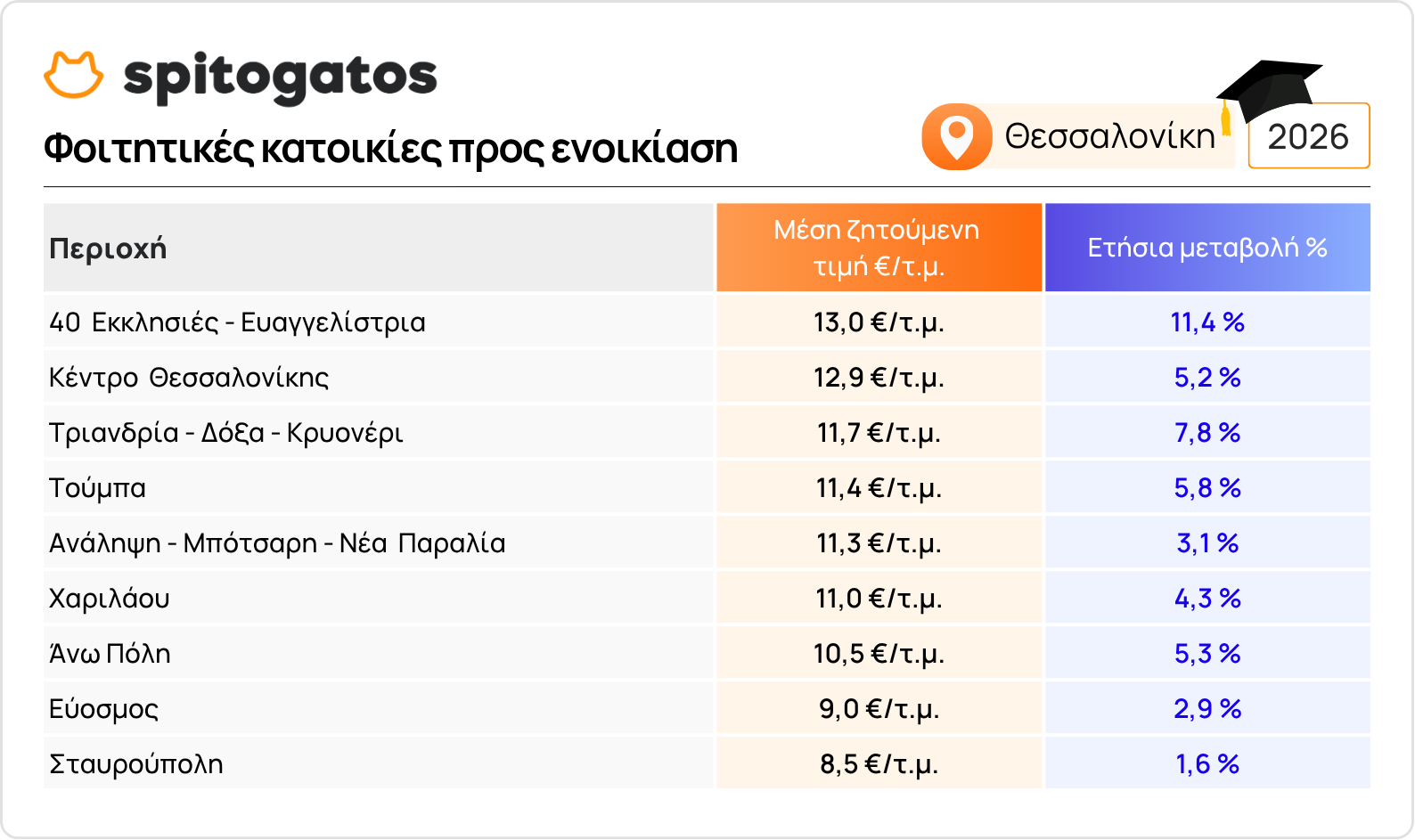 svg+xml;charset=utf-8,%3Csvg%20xmlns%3D%27http%3A%2F%2Fwww.w3
